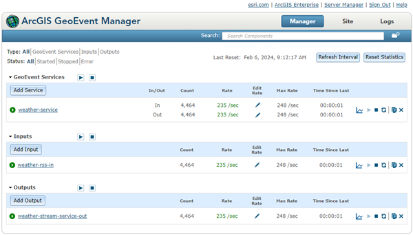Manager page in GeoEvent Manager with existing GeoEvent Service, input, and output